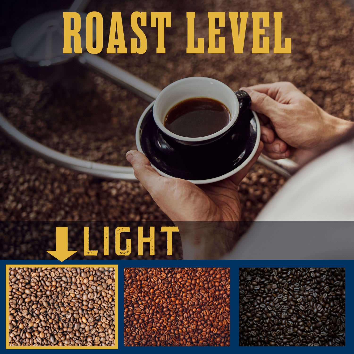 DenverBlend Coffee